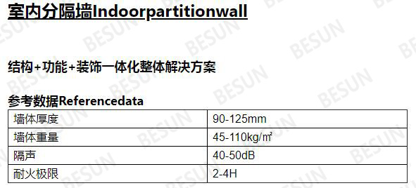 公寓室内分隔墙